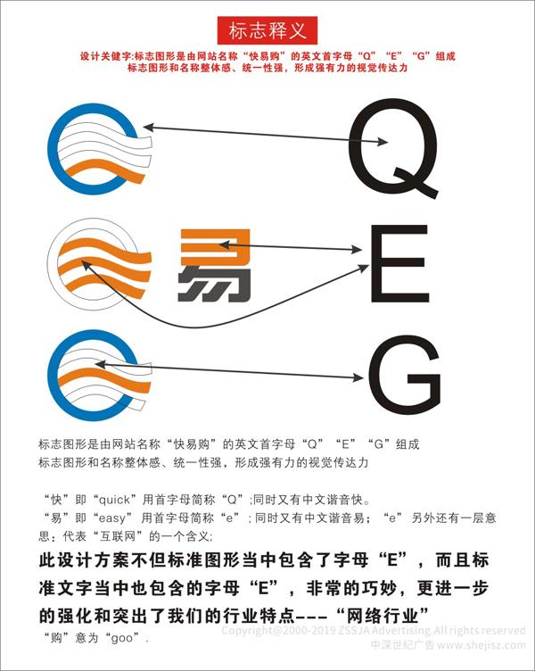 快易購電子商城 電子商城標(biāo)志logo設(shè)計