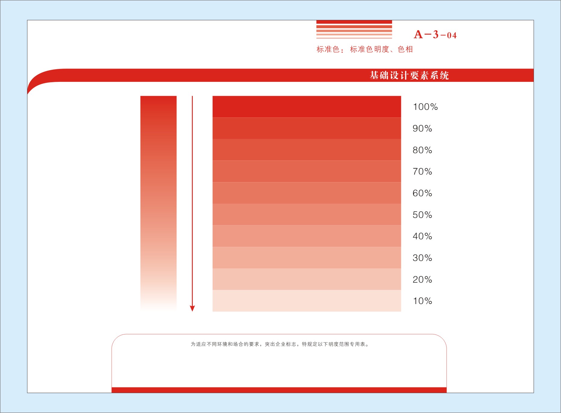視覺識別系統(tǒng)設計