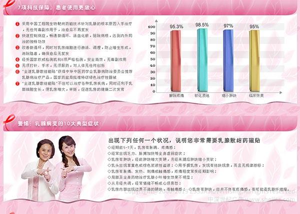 保健品網(wǎng)站設(shè)計