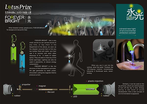 品牌宣傳,宣傳包裝設(shè)計(jì)
