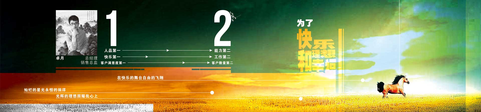 中深世紀(jì)廣告包裝設(shè)計(jì),深圳包裝設(shè)計(jì)公司,電子包裝設(shè)計(jì),包裝盒設(shè)計(jì)公司