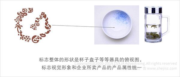 國(guó)際米蘭日用品 品牌標(biāo)志設(shè)計(jì) 深圳標(biāo)志設(shè)計(jì)公司