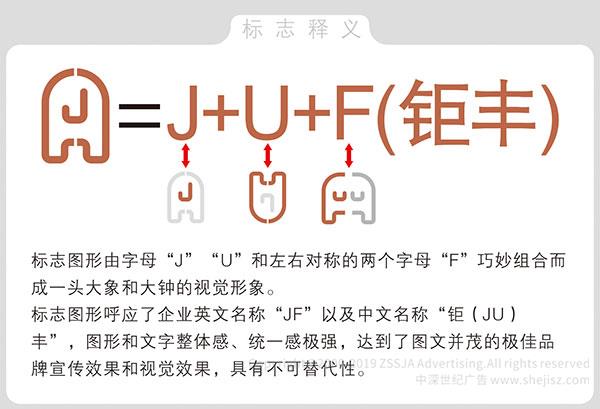 深圳標(biāo)志設(shè)計公司 鉅豐資本管理有限公司