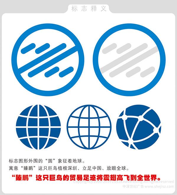 商標(biāo)LOGO設(shè)計(jì) 深圳標(biāo)志設(shè)計(jì)公司